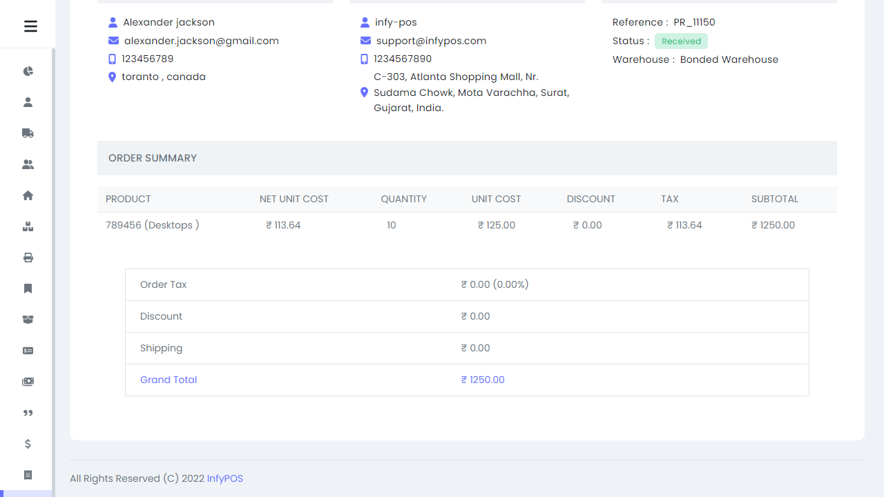 Purchase Return Details